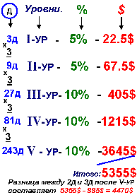 3.gif (4575 bytes)